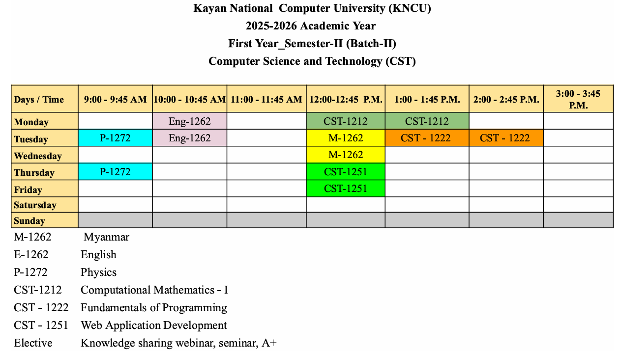 KNCU